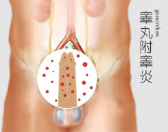 长治泌尿专科医院