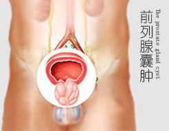 长治泌尿专科医院