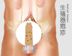 长治泌尿专科医院