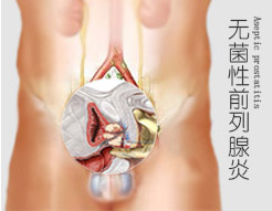 长治泌尿专科医院
