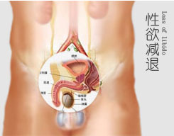 长治泌尿专科医院