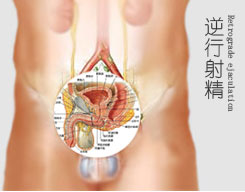 长治泌尿专科医院